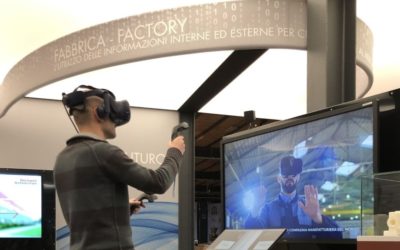 La Fabbrica del Futuro